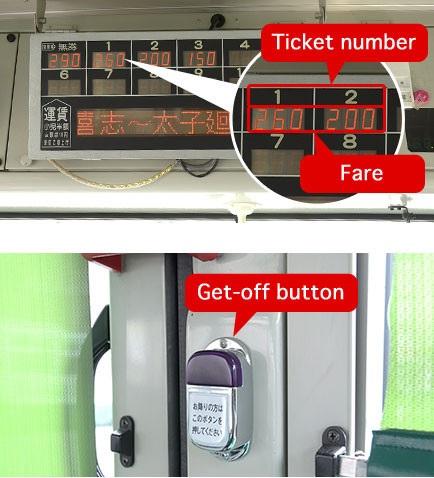 6.  When the destination is shown on the fare board, press the get-off button and confirm the fare.